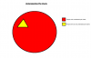 pie charts.png