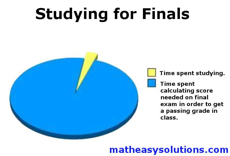 m92-studing-final-exam.jpg