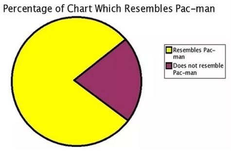 Pie-Chart-14.jpg